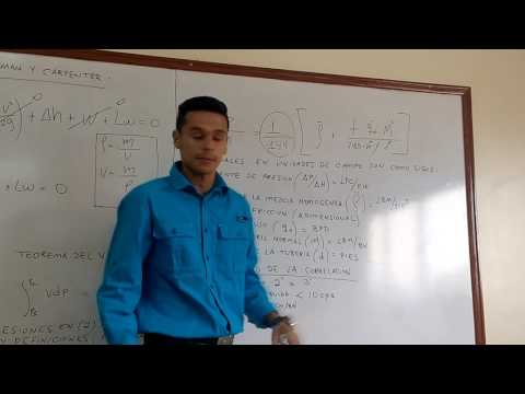 Correlación poettmann y carpenter