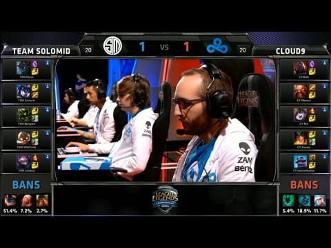 NA LCS C9 vs TSM Game 3 Highlights (NA LCS Spring Playoffs Finals 2015)