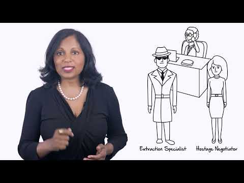 Woodruff Whiteboard Breakdown | Kidnap & Ransom Insurance