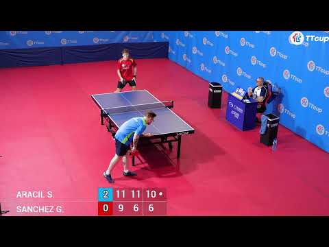 14 September 2022. Spain TT Cup