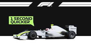  Preseason Testing F1: Panggung Inovasi, Kejutan, dan Drama yang Mengubah Sejarah 