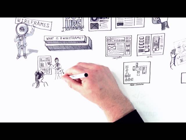 YouTube video player for 8-vTd7GRk-w