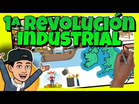 🏭 The FIRST INDUSTRIAL REVOLUTION | 4-MINUTE SUMMARY
