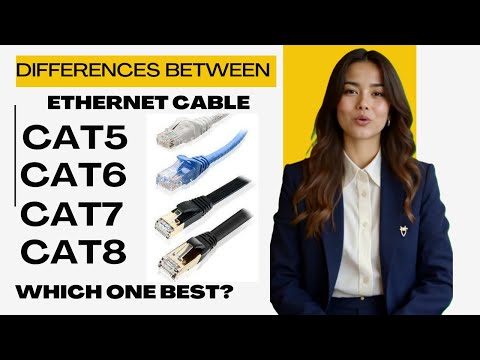 differences between Cat5, Cat6, Cat7, and Cat8 Ethernet cables
