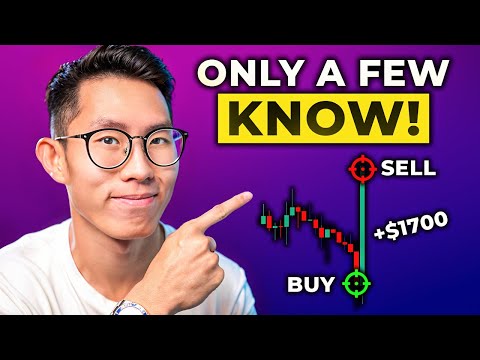 Master Support & Resistance Levels (ALL YOU NEED TO KNOW)
