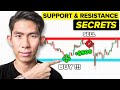 How To Master Support Resistance Levels All You Need To Know