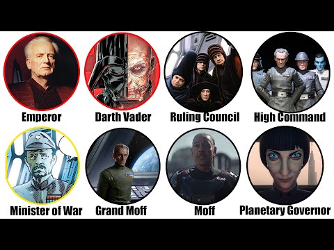 Every IMPERIAL OFFICER Rank EXPLAINED