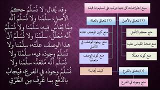 الدرس 382   سبع اعتراضات image