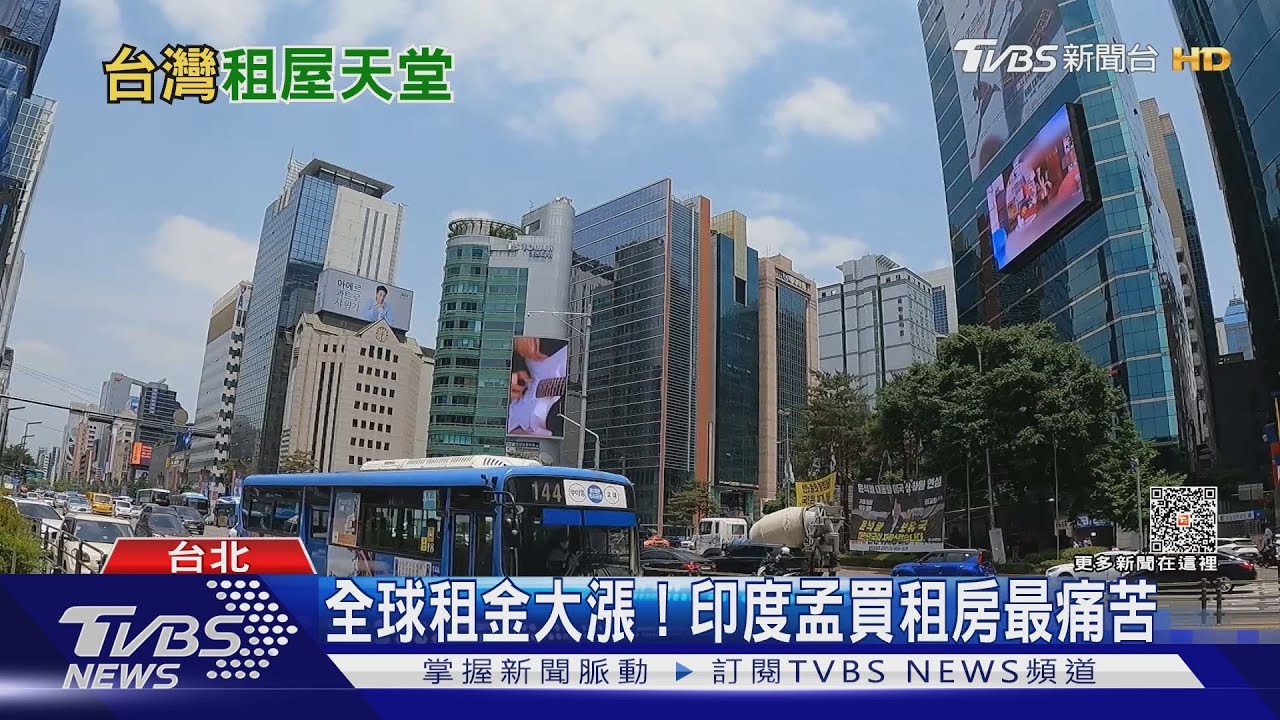 全球租金大漲! 孟買居冠台北僅全球「倒數第二」