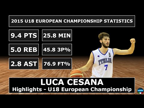 Luca Cesana - Highlights - 2015 FIBA U18 European Championship