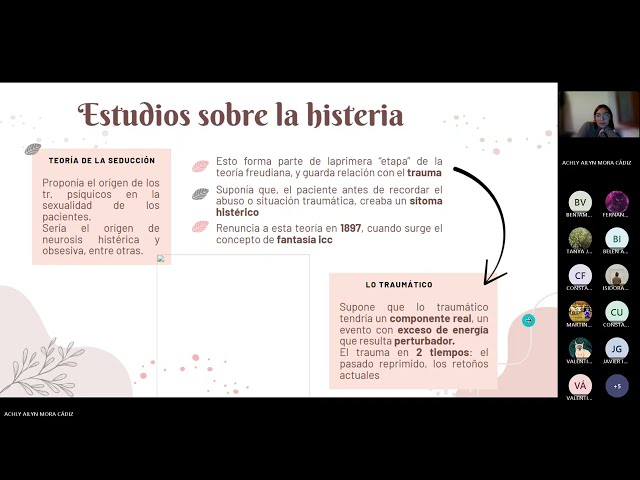Vídeo relacionado con El análisis profano El múltiple interés de la psicoanálisis ; Historia del movimiento psicoanalítico ; La etiología de la histeria y otros ensayos (Colección Biblioteca Nacional de España)