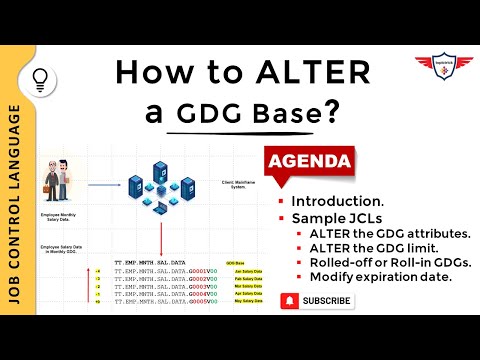 JCL Tutorial - ALTER GDG Limits | ALTER GDG Example | ALTER GDG ROLLIN | How to ALTER GDG Limits?