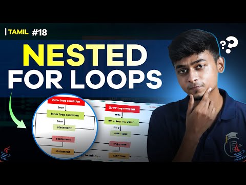 Nested For Loop In Java Tamil