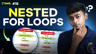 #18 Mastering Nested Loops 🔄 | in Tamil | Java Tutorial Series 📚 | EMC Academy