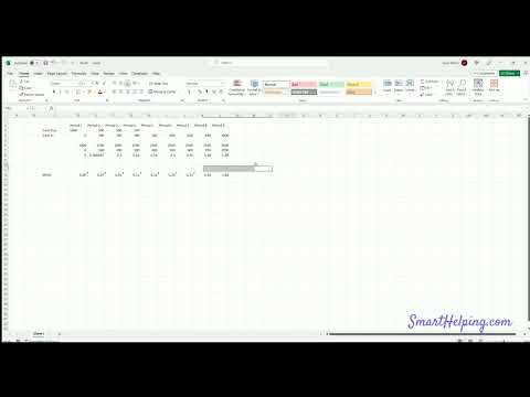 MOIC in Finance: Example Calculation