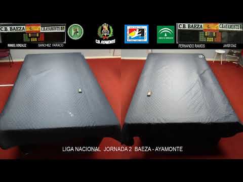 LIGA NACIONAL  PRIMERA  DIVISION