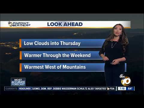 10News Pinpoint Weather with Meteorologist Angelica Campos