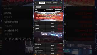 #日本経済,#マーケット,#相場,#株ニュース,#金融,#チャート,#テクニカル分析,#ファンダメンタル分析,#出来高,#株式投資初心者