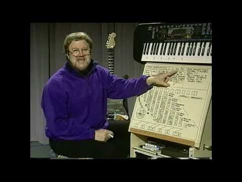 Lesson 19 - The Mode Jam Tracks