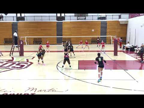 Brookwood JV vs Druid Hills 9/10/25