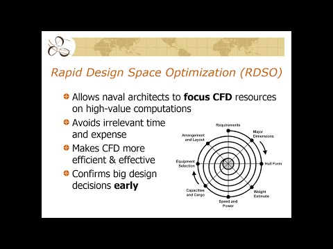 Rapid Design Space Optimization