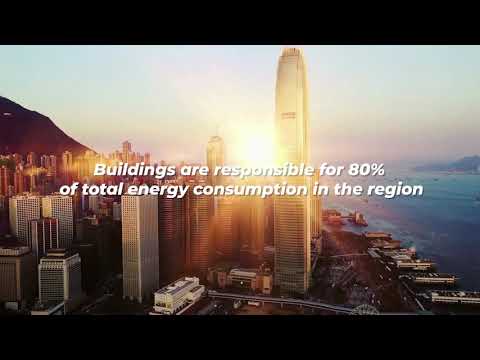 Smart Roof. Smart Wall. Smart Windows.  SIFS Introduction.