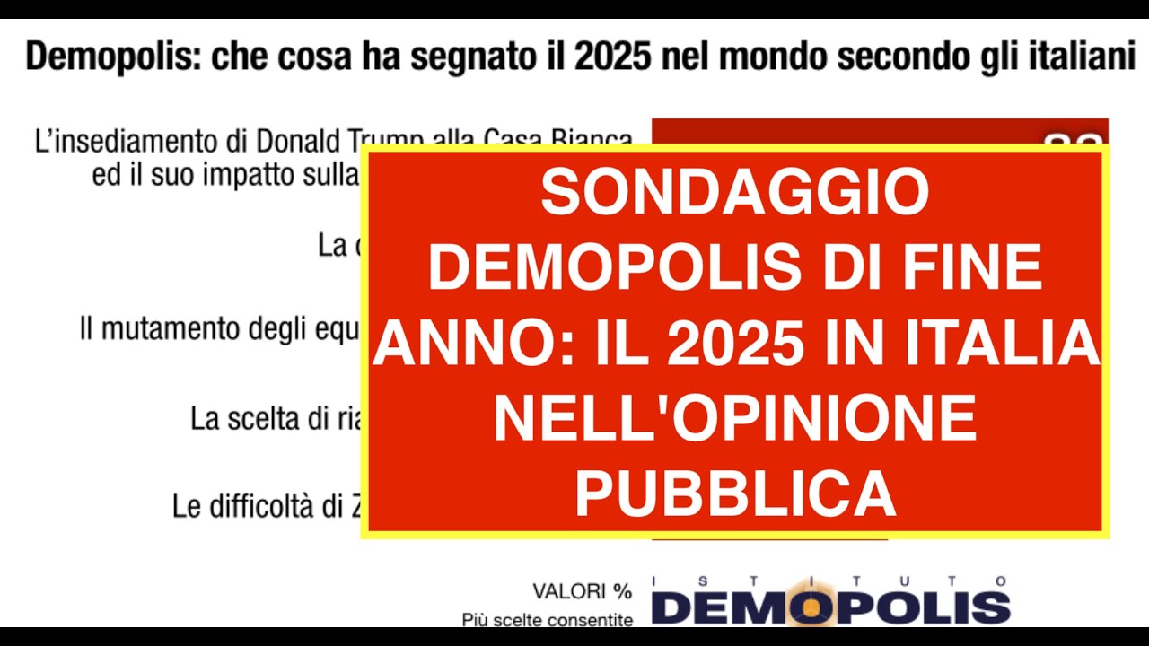 SONDAGGIO DEMOPOLIS DI FINE ANNO: IL 2025 IN ITALIA NELL'OPINIONE PUBBLICA