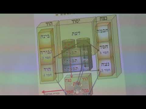 'אטבח ב