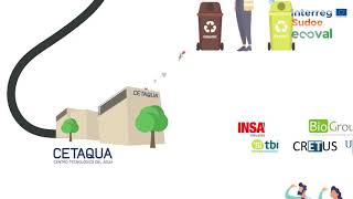 Proyecto ECOVAL