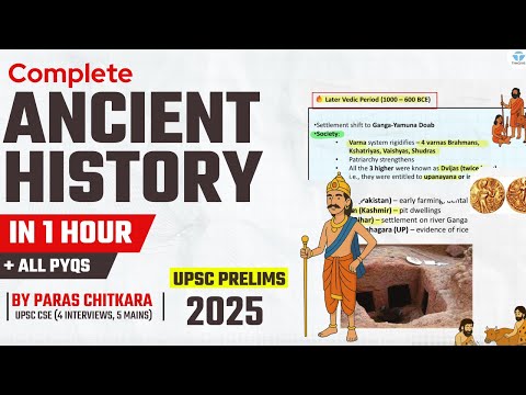 Complete Ancient History UPSC Prelims with PYQs | UPSC Prelims 2026 | UPSC History | Paras Chitkara