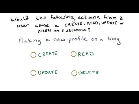 Full Stack Foundations CRUD Review