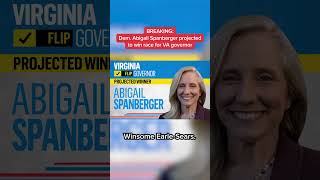 BREAKING: Dem. Abigail Spanberger projected to win race for VA governor
