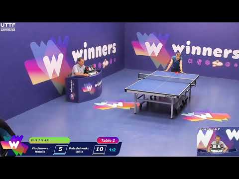 Winners League  28.06.21 Vinokurova Natalia - Palazhchenko Iuliia  12:00