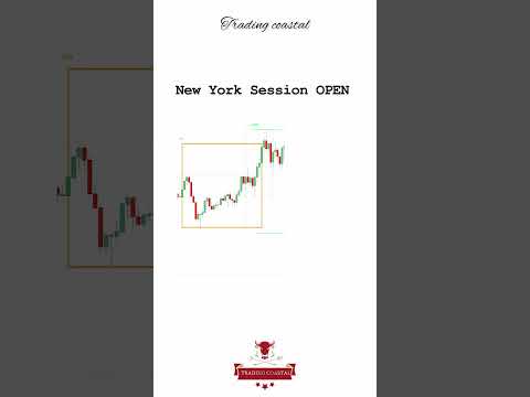 How to trade New York session open 📈
