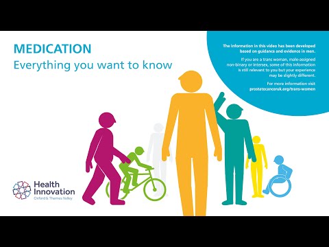 Medication Options to treat BPH