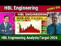 HBL Engineering Share Latest News Hbl Power Share Expert Analysis Hbl Engineering Share Target 2026