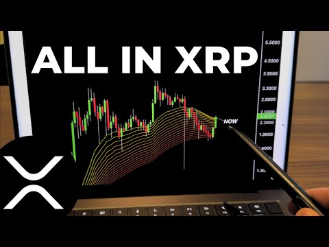 XRP: BIGGEST CHANCE OF YOUR LIFE!!!