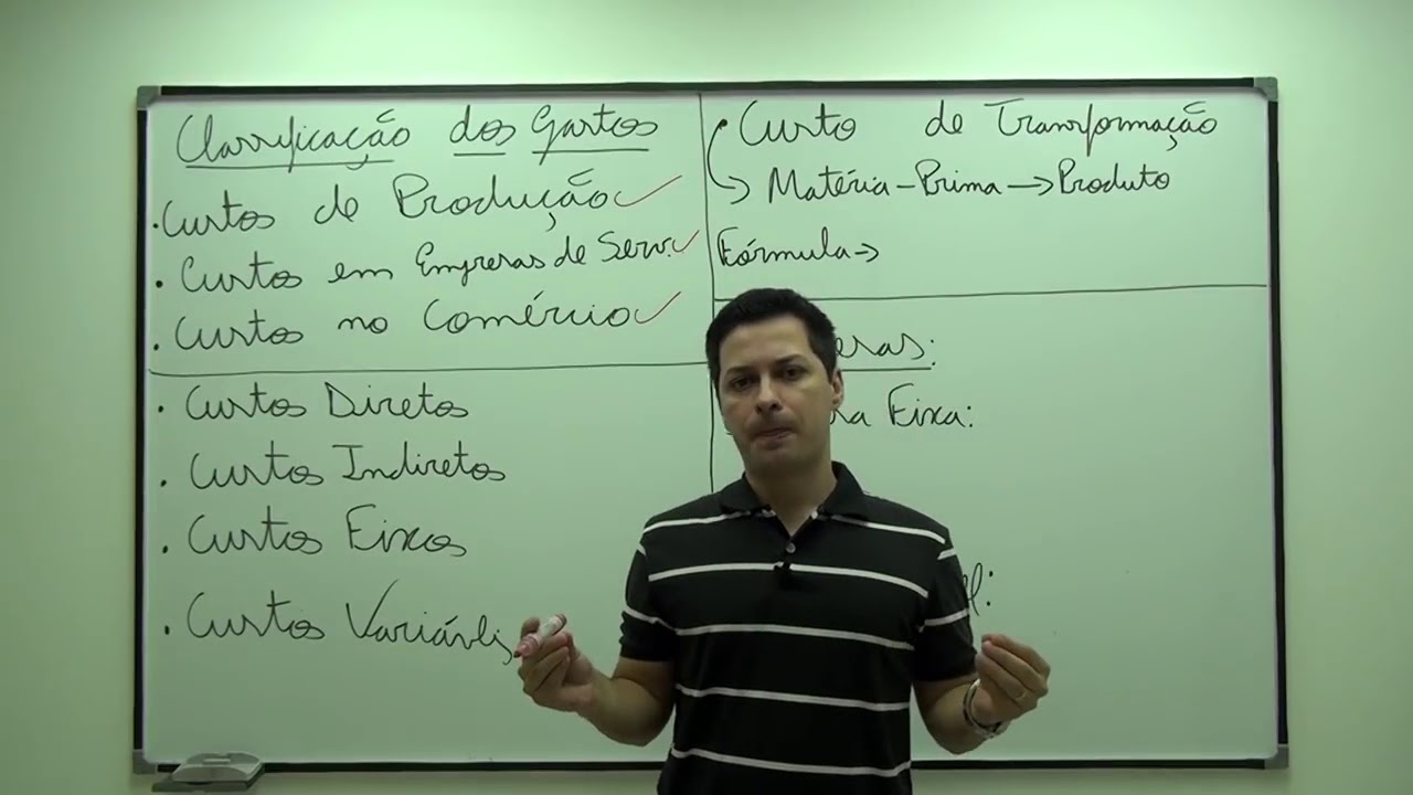Analise de Custos aula 03