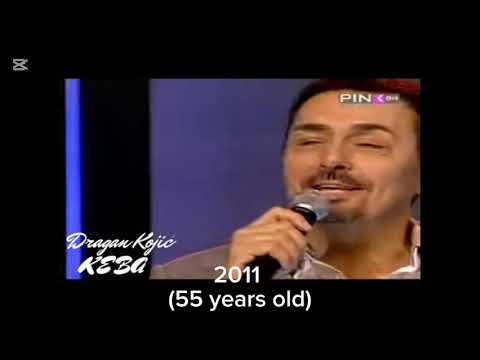 Evolution of Dragan Kojic Keba 