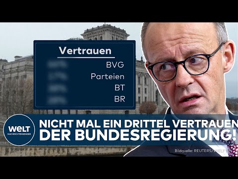 Video Thumbnail: DEUTSCHLAND: Erschreckende Werte! – Nichtmal ein Drittel vertrauen der Bundesregierung!