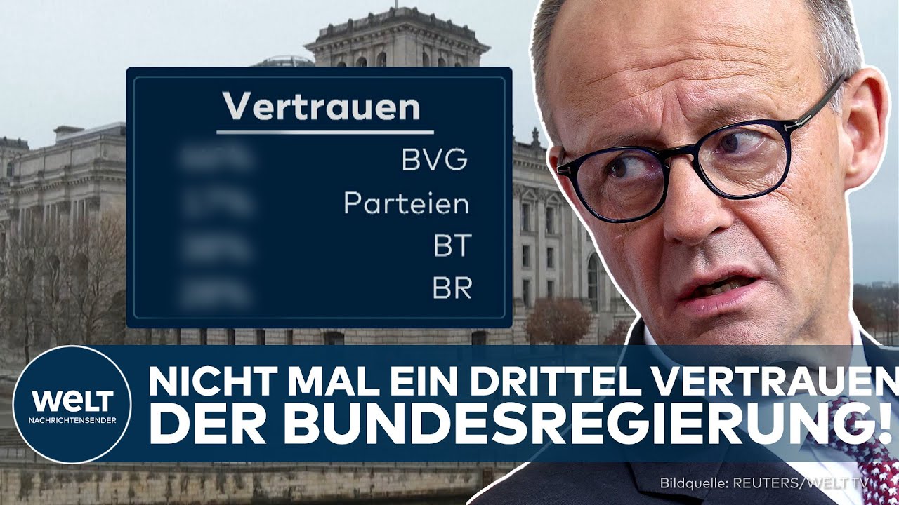 DEUTSCHLAND: Erschreckende Werte! – Nichtmal ein Drittel vertrauen der Bundesregierung!