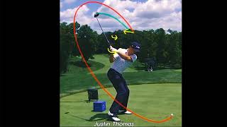 Understanding Supination in Tour-Level Golf Swing