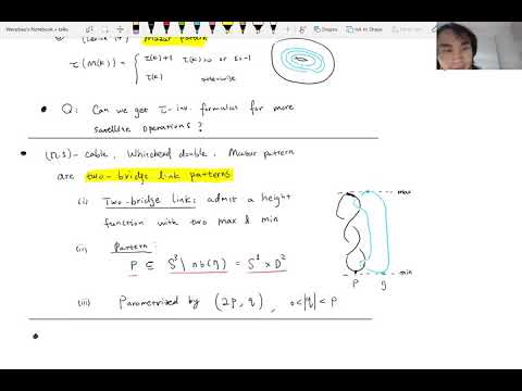 Computing Knot Floer homology of Satellite knots
