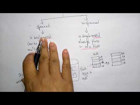 DBMS tutorial for beginners | Lec 1| Bhanu Priya