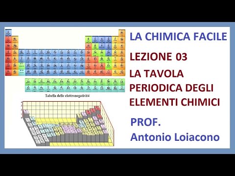 LA CHIMICA FACILE - Lezione 03 - La Tavola Periodica