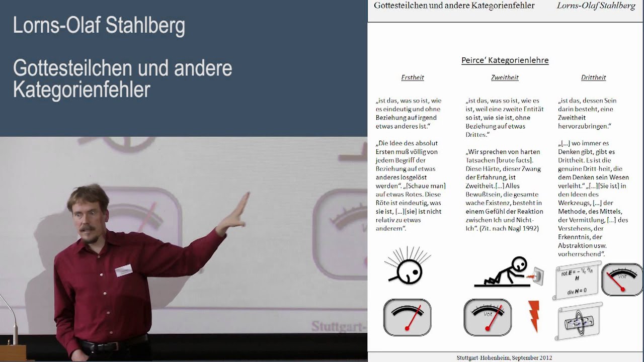 Stahlberg: Gottesteilchen und andere Kategorienfehler