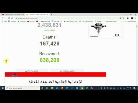 الإحصائية اليومية لفايروس كورونا في العراق 20 نيسان 2020 حسب أرقام وزارة الصحة