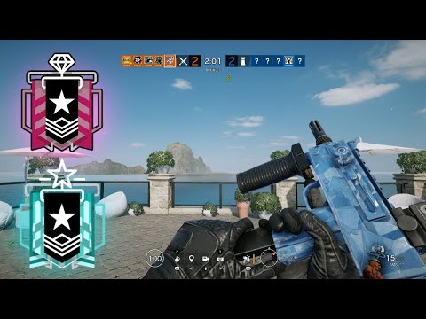The *BEST* CONSOLE PLAYER Settings & Sensitivity *NO* Recoil PS4/XBOX- Rainbow Six Siege- Champion