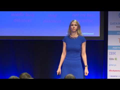 Swimming in the Blue Ocean - Mina Boström Nakicenovic