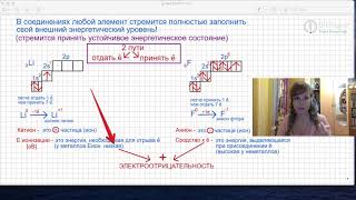ОЭО 1